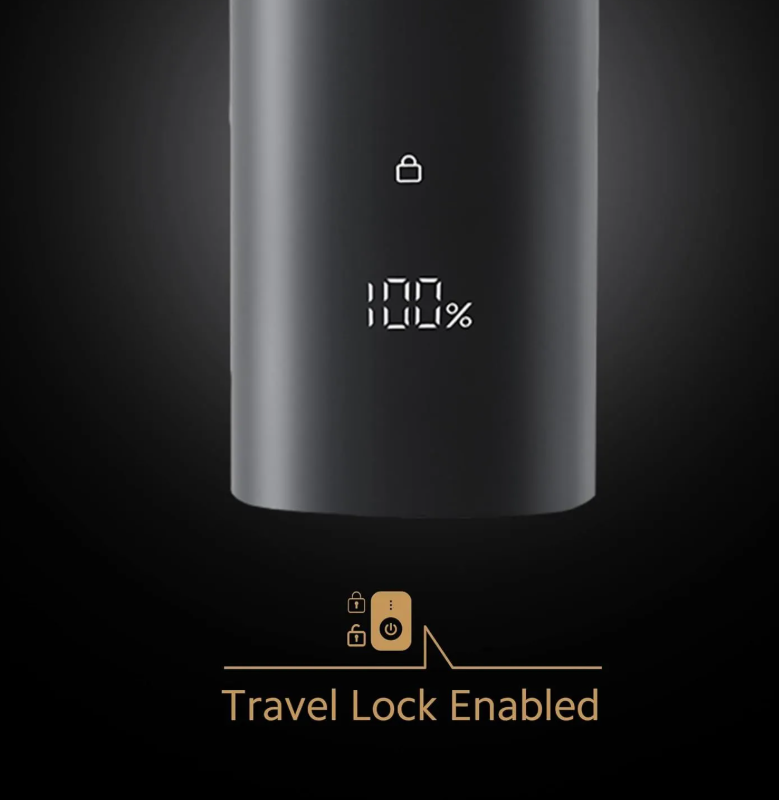 Xiaomi Grooming Kit Pro Men’s Waterproof Beard Trimmer & Electric Shaver | Full Body Grooming Set – Black