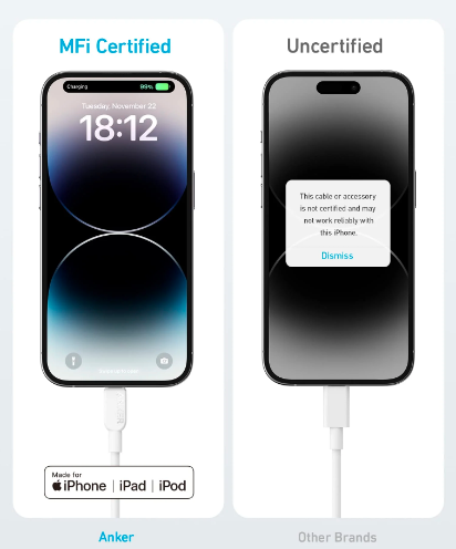 Anker USB-C to Lightning 1M,