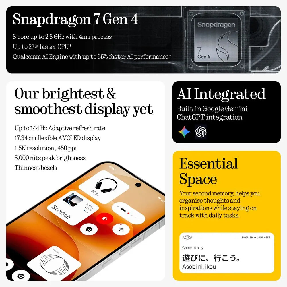 Nothing Phone (4a) Pro smartphone with 6.83-inch AMOLED display, triple camera, Snapdragon 7 Gen 4, and IP65 rating