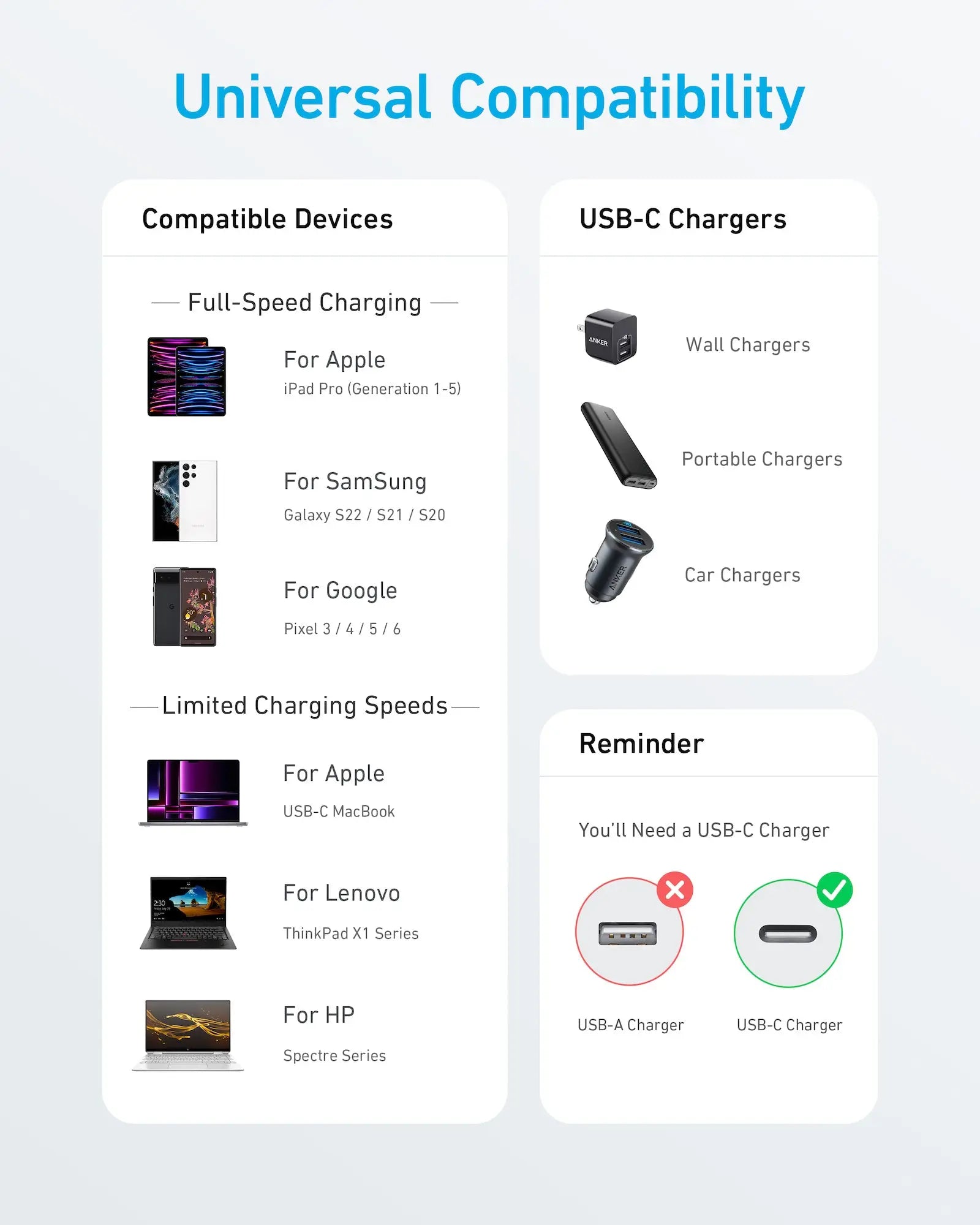 Anker Cable 322 USB-C to USB-C Cable 60W 6ft 2M - A81F6H11