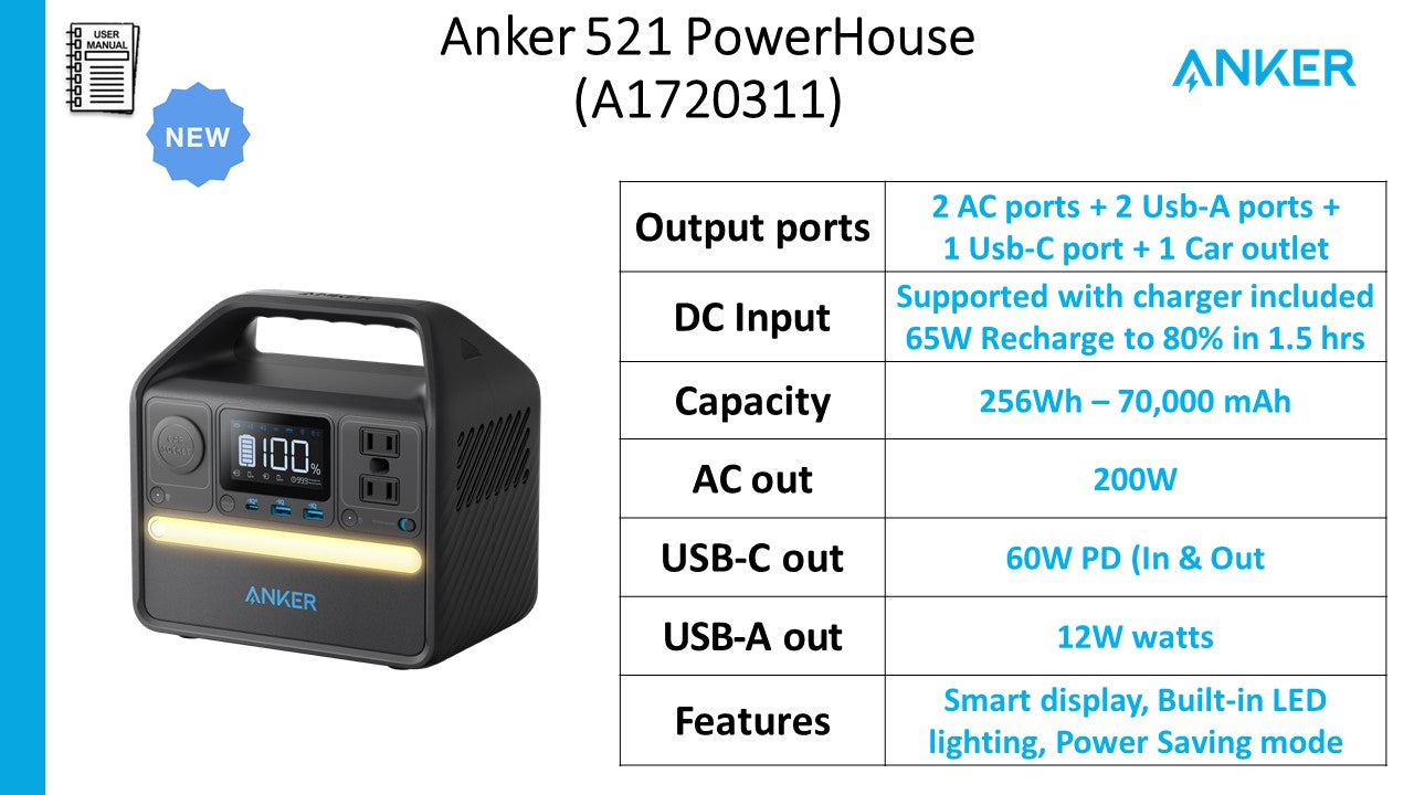 Anker 521 PowerHouse 256Wh power station with multiple ports and a compact design, suitable for outdoor use.
