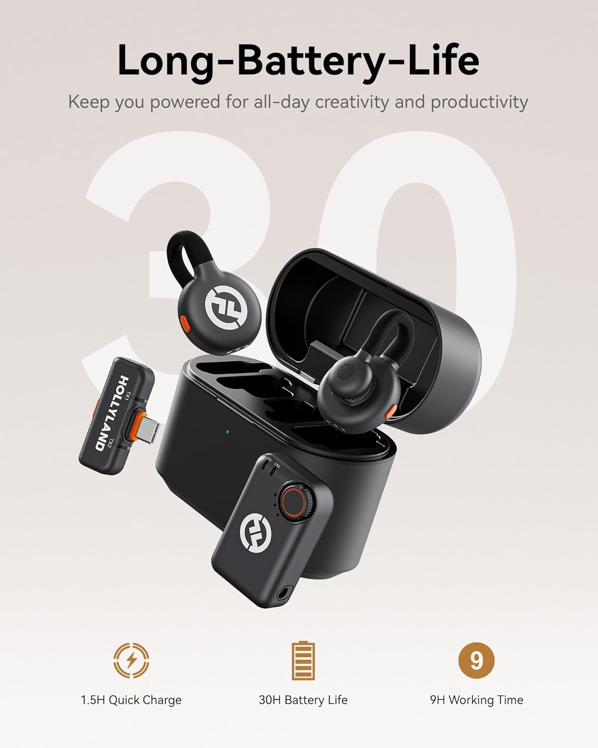 Hollyland Lark M2S Mini wireless microphone with camera RX and Type-C RX, lightweight titanium clip, 300m range for camera or mobile.