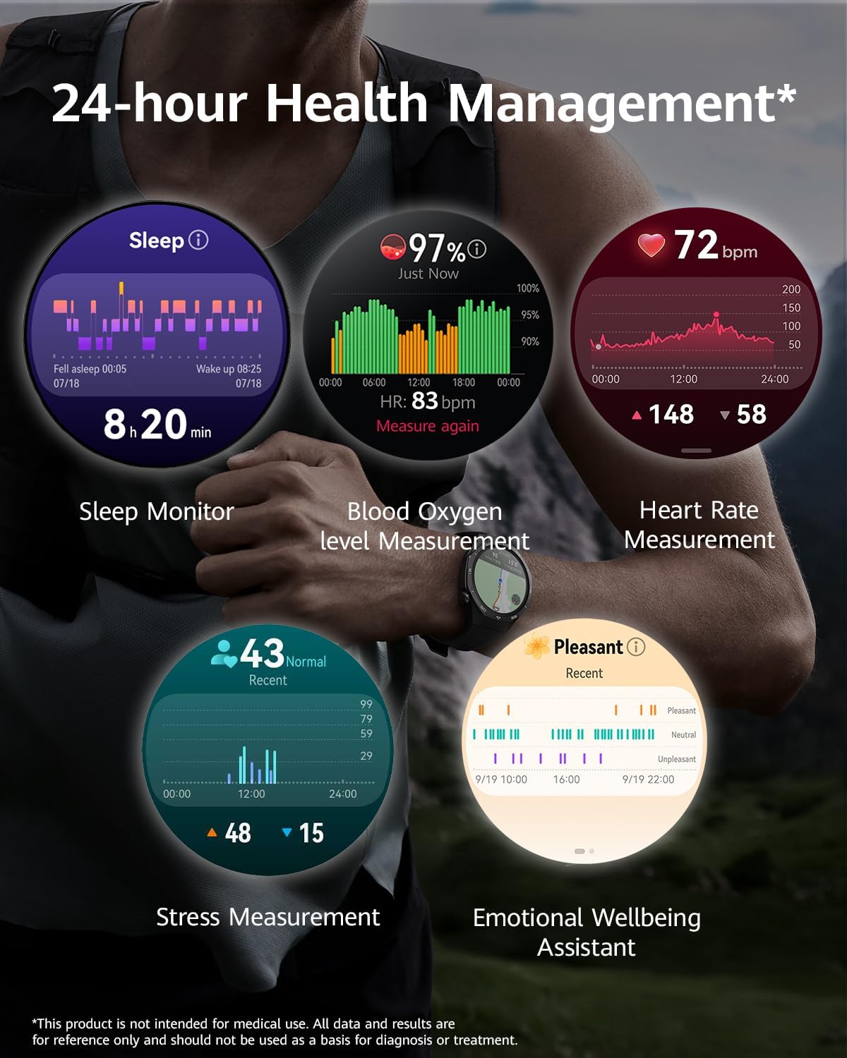 HUAWEI Watch GT 5 Smartwatch, 46mm AMOLED Display, Advanced Health & Fitness Tracking, Long Battery Life