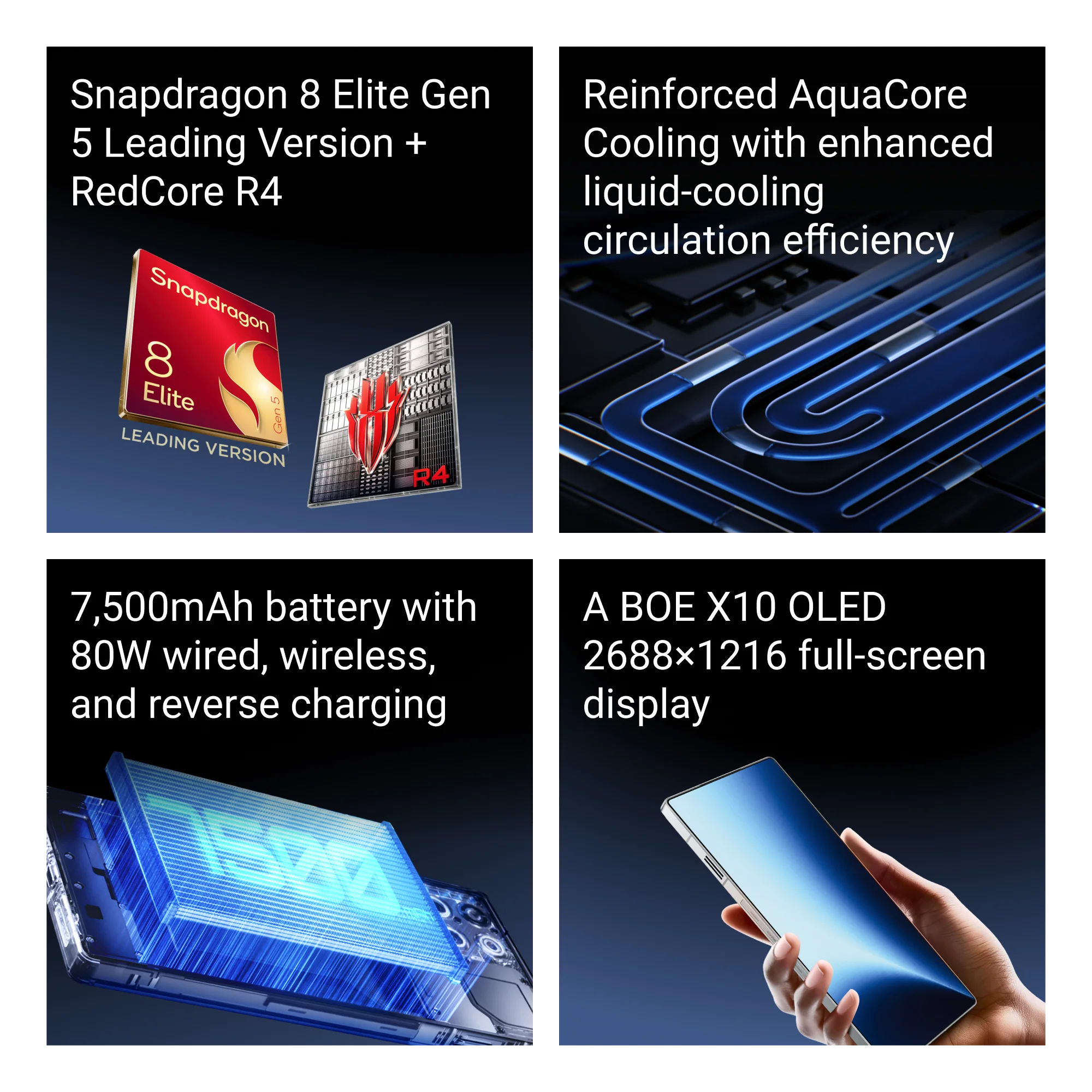 REDMAGIC 11S Pro 5G, 6.85" AMOLED 144Hz, Snapdragon 8 Elite Gen 5, 50MP + 50MP + 2MP Camera, 16MP Selfie Camera, 7500mAh Battery, 80W Fast Charging, Android 16, Bluetooth 5.4, IPX8