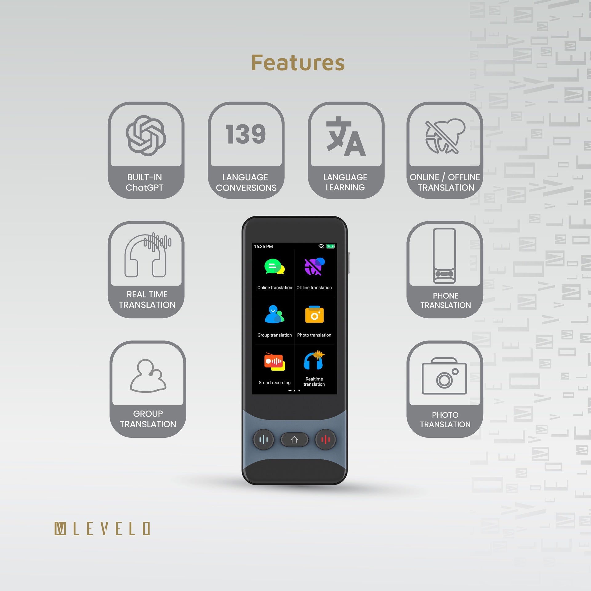Levelo FluentLink Offline & Online Voice Translator