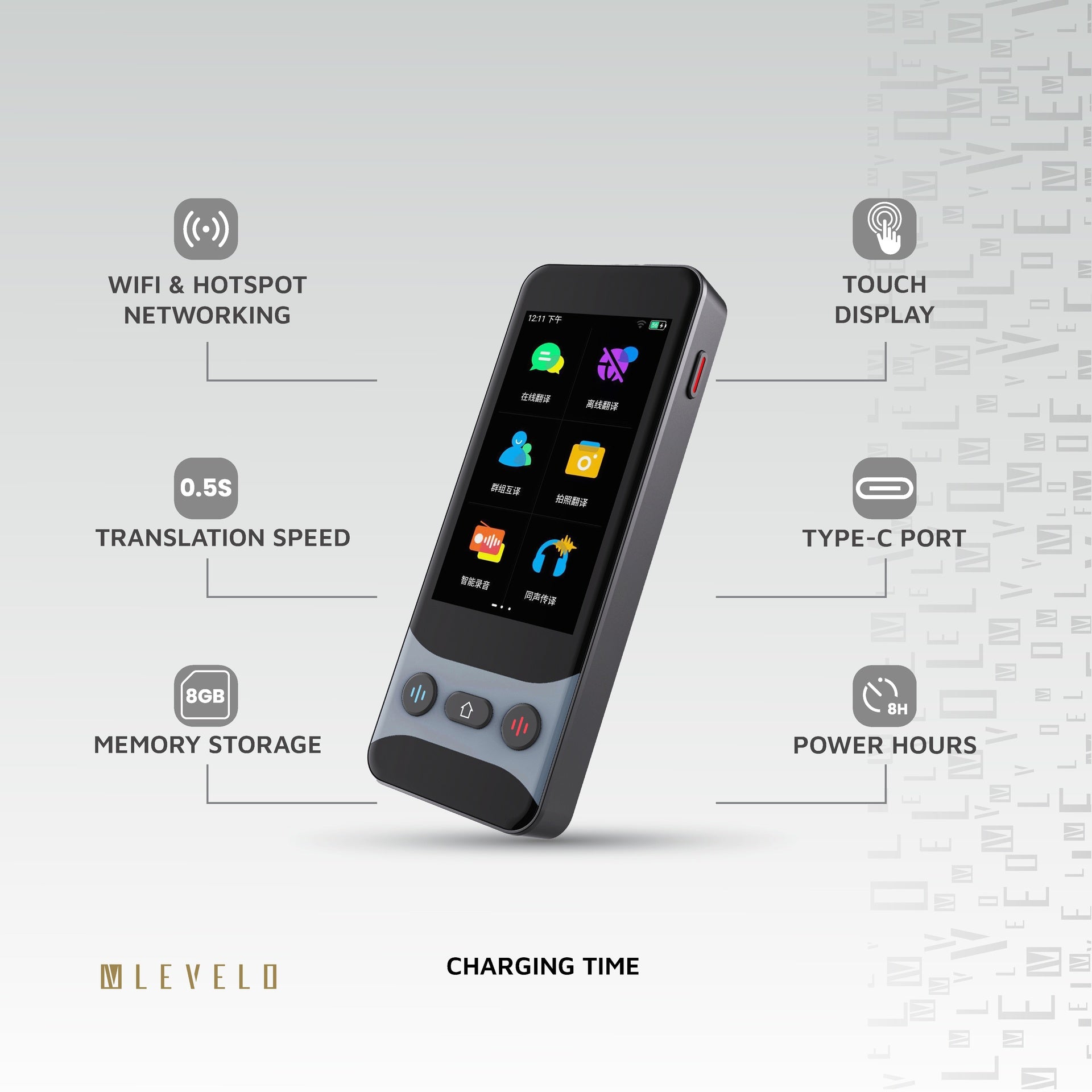 Levelo FluentLink Offline & Online Voice Translator