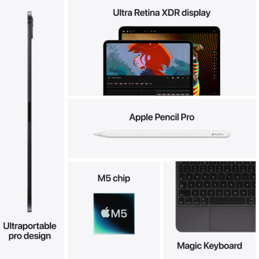 Apple iPad Pro M5 (11-inch) ,Ultra Retina XDR display2 ProMotion technology P3 wide color True Tone Antireflective coating Standard glass