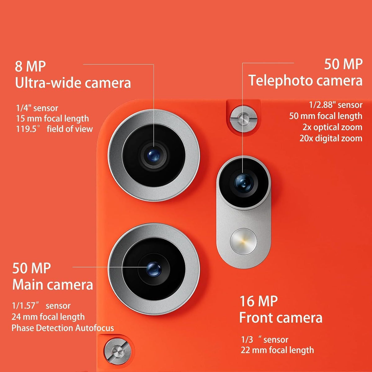 Nothing CMF Phone 2 Pro 6.77" AMOLED, 1B colors, 120Hz, HDR10+, Dimensity 7300 Pro (4 nm), 50 MP, f/1.9 Camera, IP54