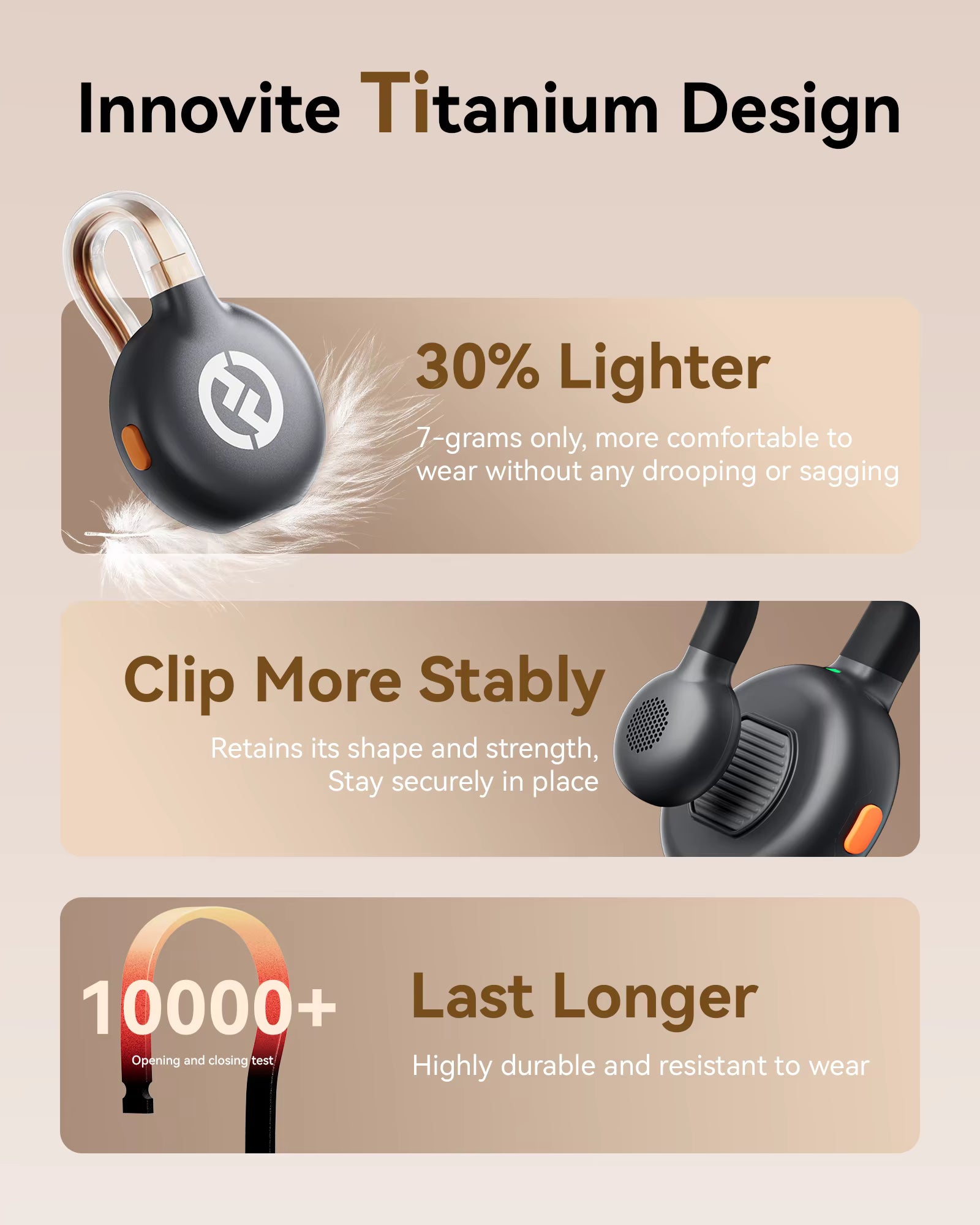 HollyLand Lark M2S Wireless Lavalier Ultimate Combo (Camera RX+USB-C RX+Lightning RX)