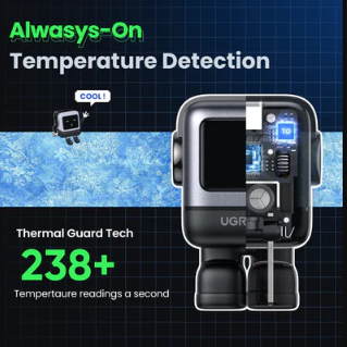 Ugreen Nexode RG 65W 3-Port Robot Gan Fast Charger - Black