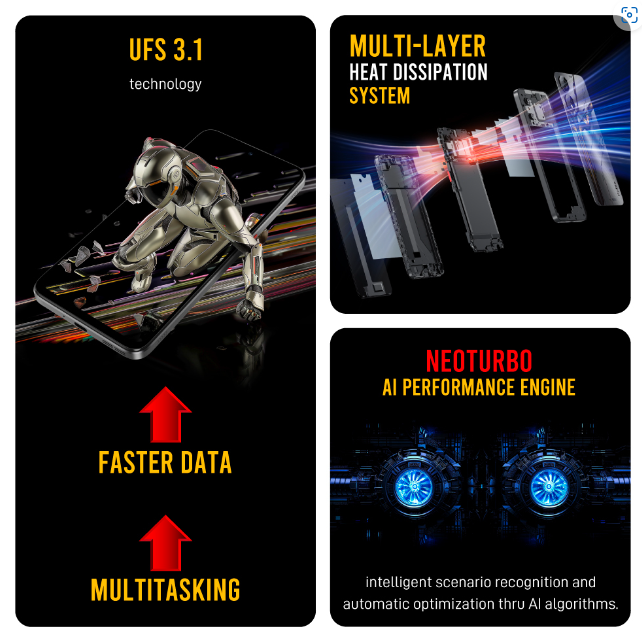 ZTE nubia Neo 2 - 6.72 inches - Unisoc T820 (6 nm) - 6000 mAh - 33W wired - Android 14 - Dual SIM