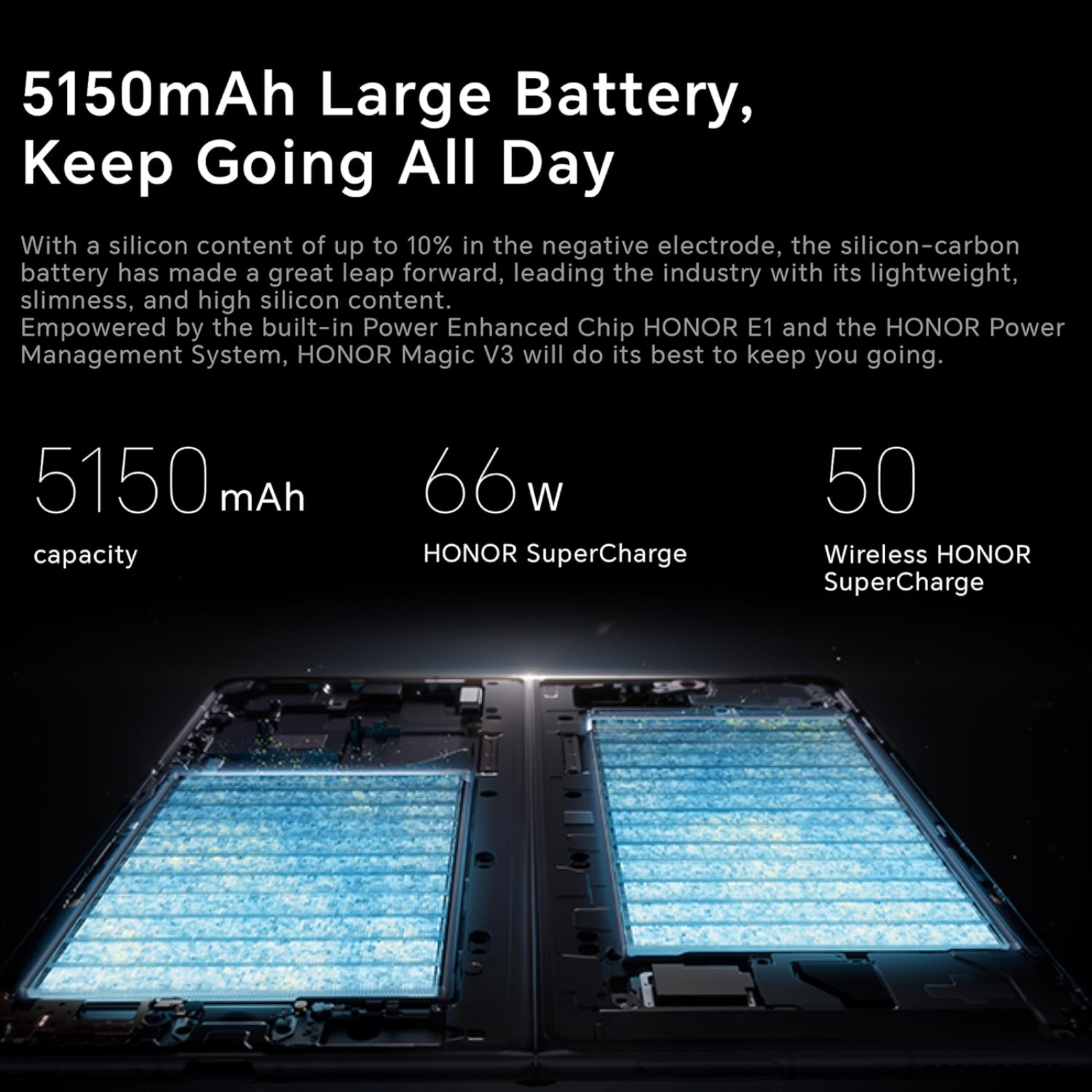 HONOR Magic V3, Snapdragon 8 Gen 3 (4 nm),50 MP, f/1.6, Android 14, MagicOS 8.0.1