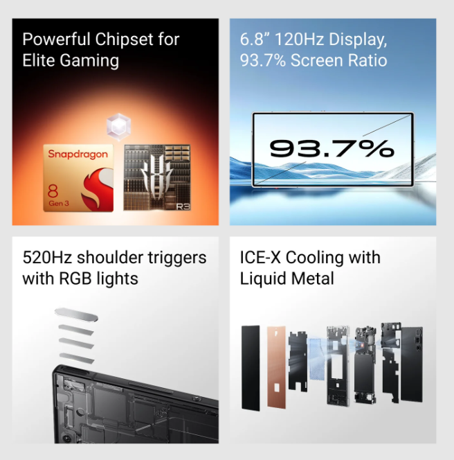 Redmagic 10 Air 5G 6.8" AMOLED, Qualcomm SM8650-AB Snapdragon 8 Gen 3 (4 nm), 50 MP, 6000 mAh,  80W wired