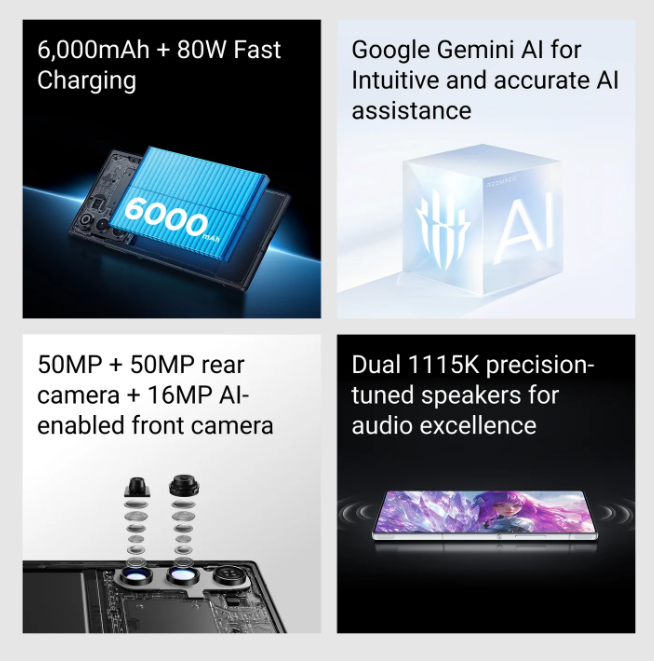 Redmagic 10 Air 5G 6.8" AMOLED, Qualcomm SM8650-AB Snapdragon 8 Gen 3 (4 nm), 50 MP, 6000 mAh,  80W wired