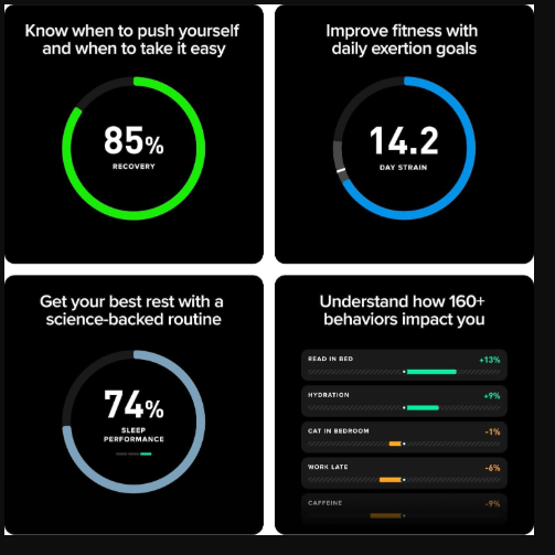 Whoop 5.0 Peak – Health and Fitness Tracker