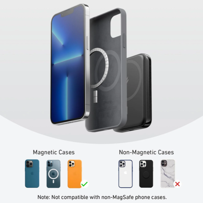 Anker MagGo Battery – PowerCore Magnetic 10000 mAhc - A1642611