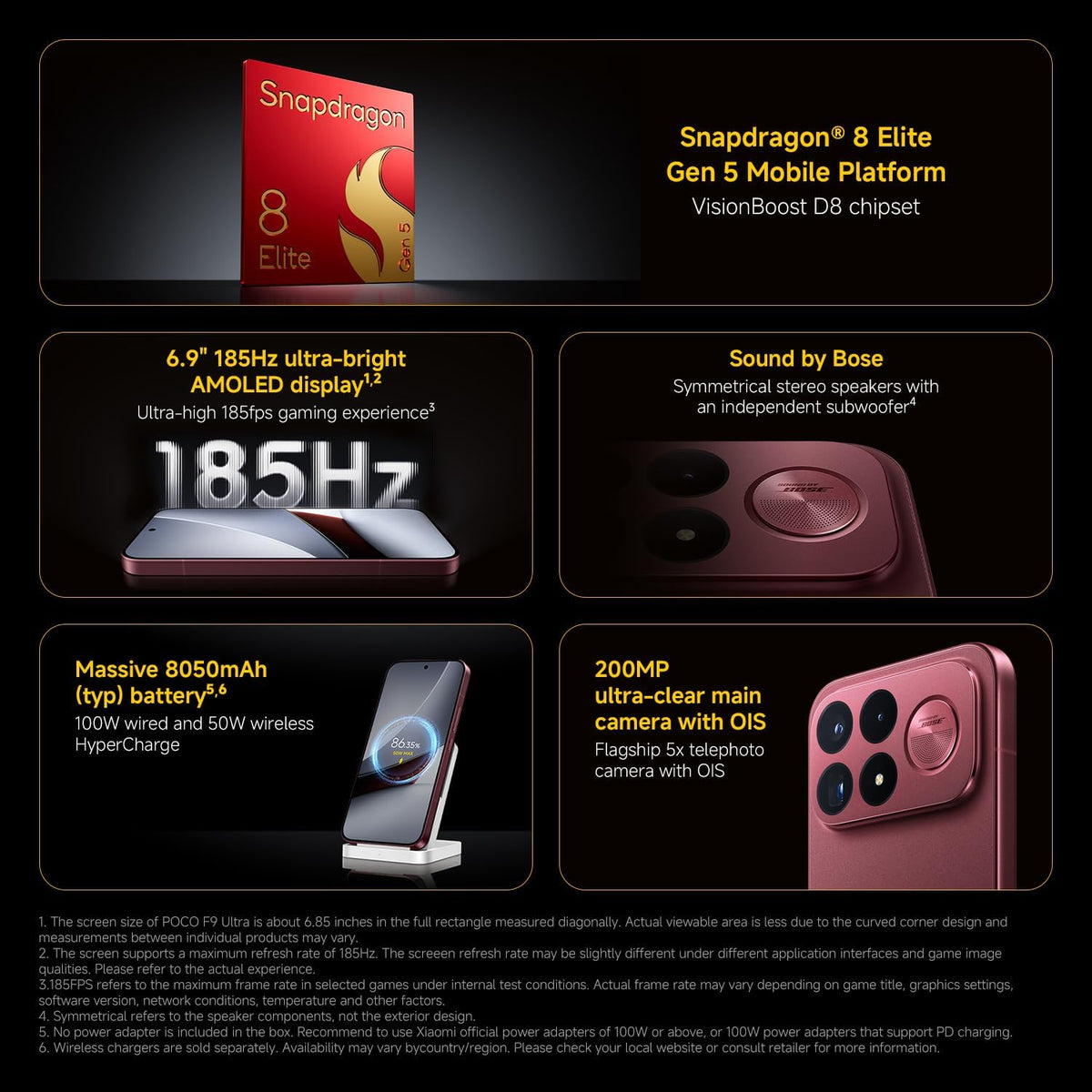 Xiaomi Poco F9 Ultra 5G 6.9" AMOLED, 185Hz, Dolby Vision, Snapdragon 8 Elite Gen 5 (3 nm), 200 MP, f/1.7 Camera, IP68