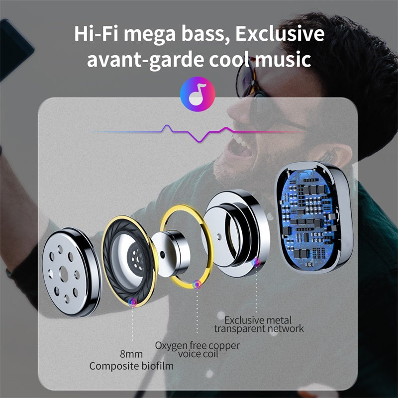 Baseus W01 TWS 3D Stereo, Working 6-7h, IPX5 Waterproof &amp; BT v5.0 Black
