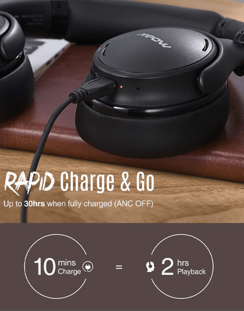 Mpow H19 IPO Wireless Noise Canceling ANC Headphone - Bluetooth - Black
