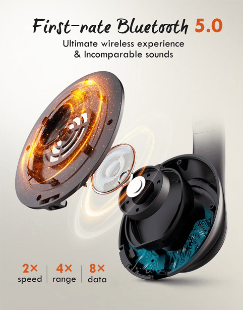 Mpow 059 plus Wireless Headphone - Bluetooth - ANC Noise Canceling - 40 Hours Battery - Black