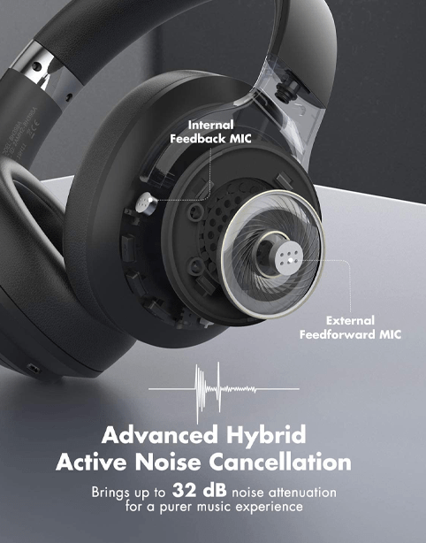 Mpow H21 Wireless Headphone With Noise Canceling ANC - Bluetooth -5 Mic For Calls - Black