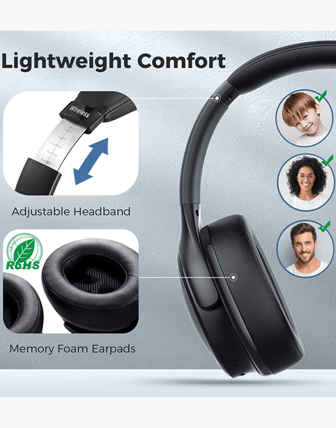 Mpow H19 IPO Wireless Noise Canceling ANC Headphone - Bluetooth - Black