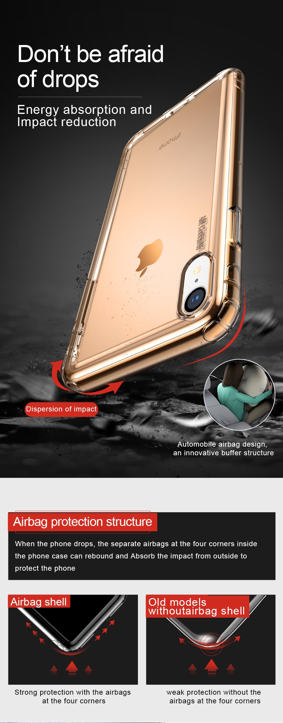 Airbags Series By Baseus Safety Flexible TPU Case For iPhone XR T/Gold