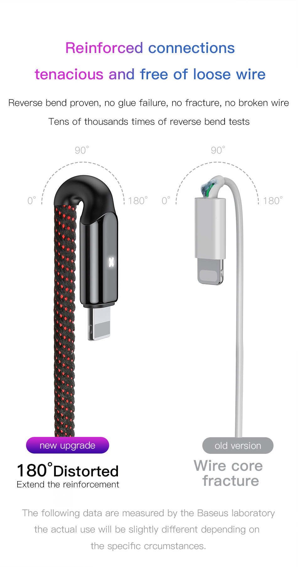X Type By Baseus Anti-Cut Cable, lightning Cable 2.4A 1M Red