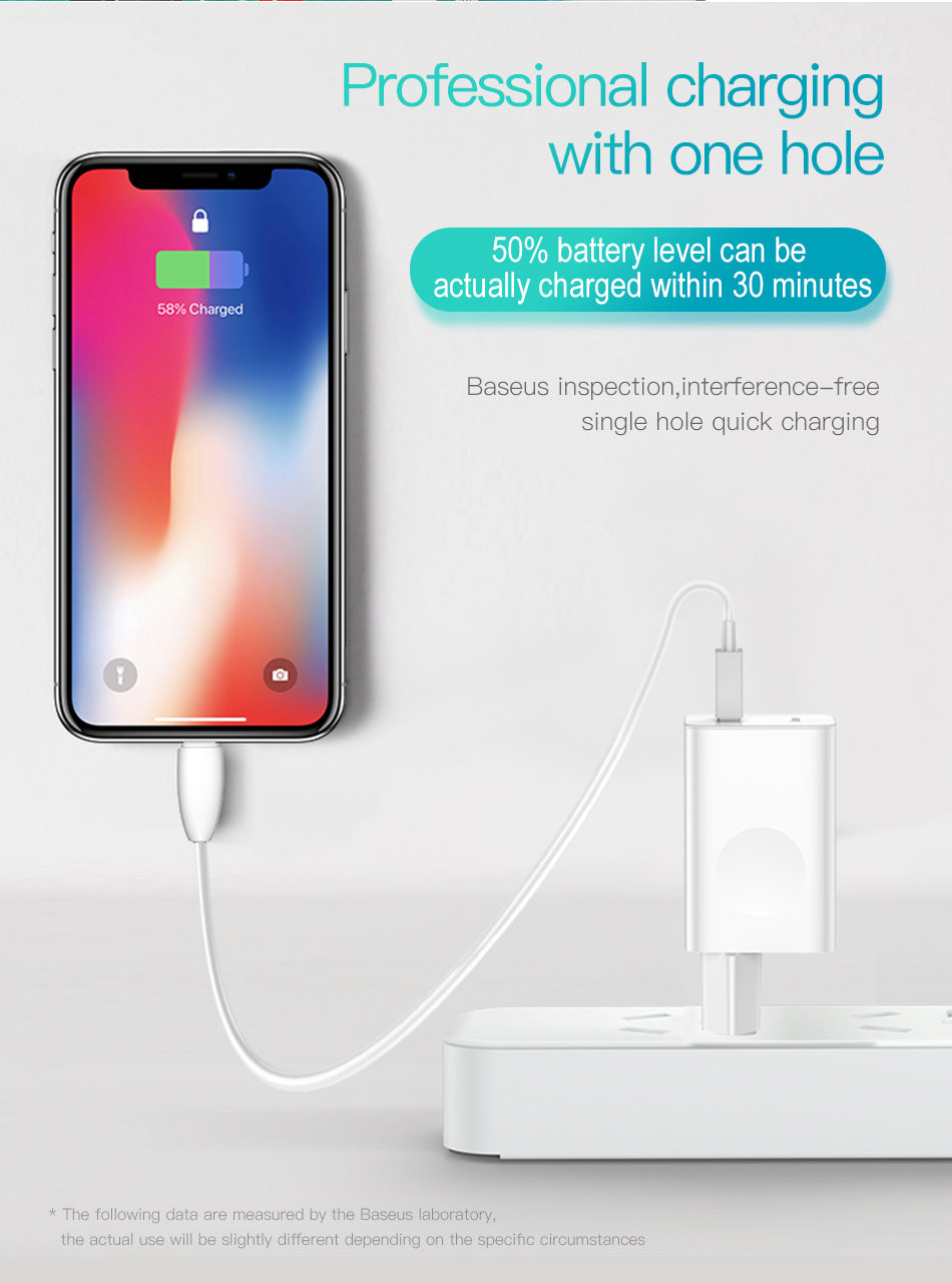 Baseus 24W Quick Charge 3.0 USB Charger AC Adapter White