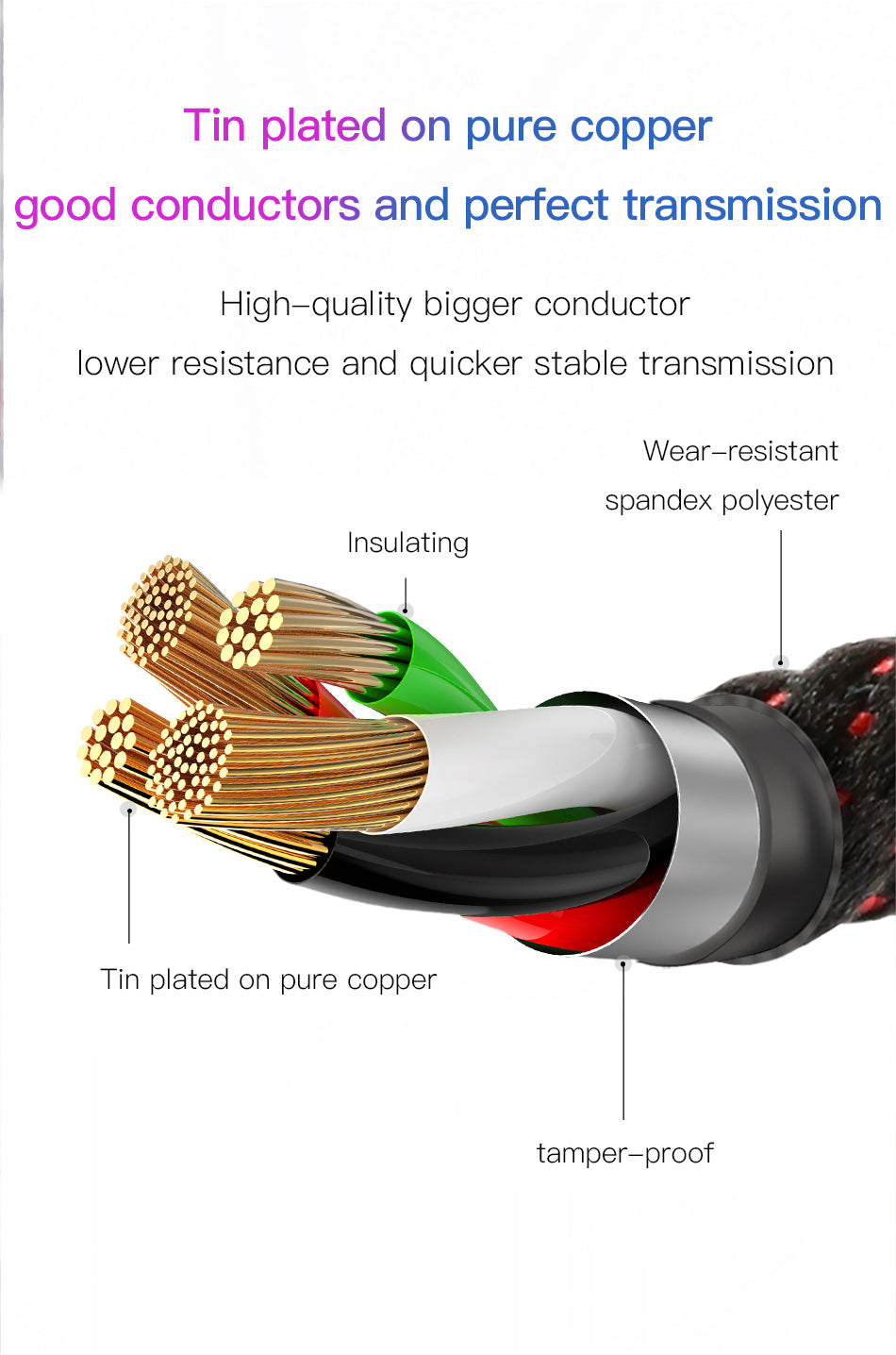 X Type By Baseus Anti-Cut Cable, lightning Cable 2.4A 1M Black - Smartkoshk Stores