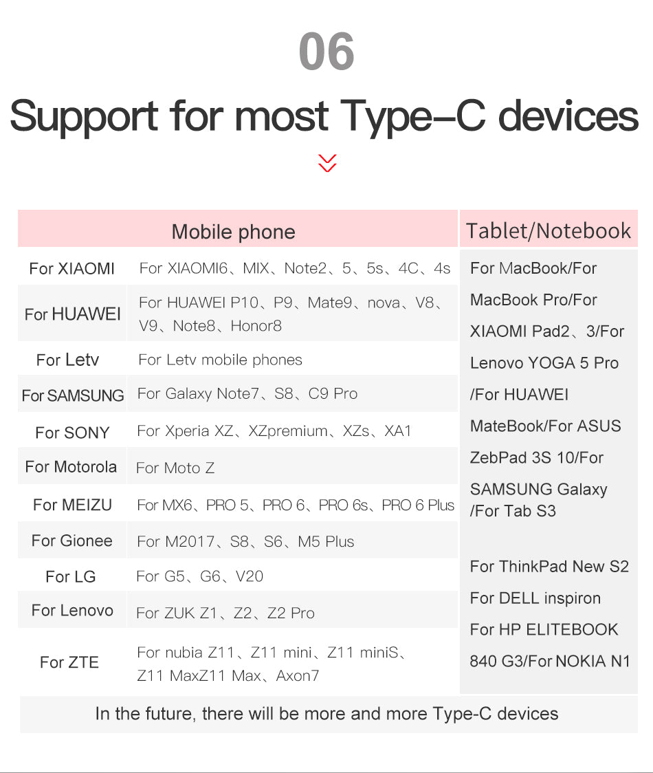Baseus Exquisite OTG Type-C Male to USB Female Adapter Converter