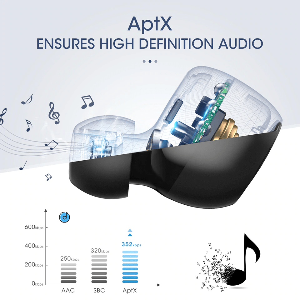 Black Mpow M5 TWS earbuds with bass, IPX7 waterproof, Bluetooth 5.0, charging case, and 6+36 hours of use from Smartkoshk