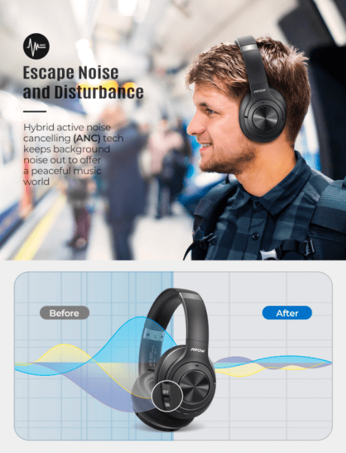 Mpow H21 Wireless Headphone With Noise Canceling ANC - Bluetooth -5 Mic For Calls - Black