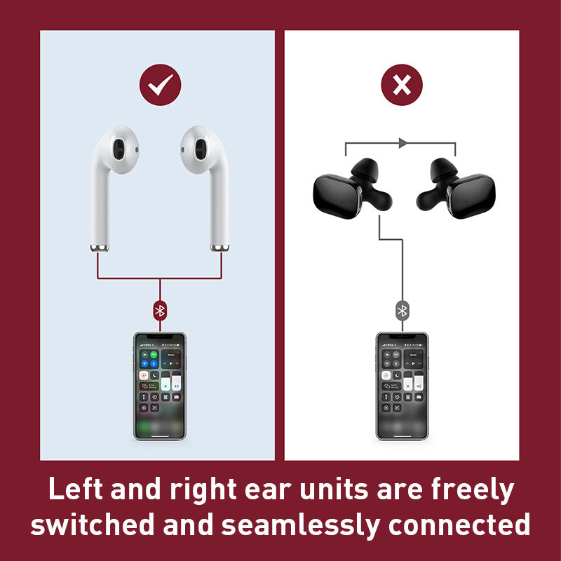 Baseus W04 True Wireless Earbuds, Touch Control, iPX54 White