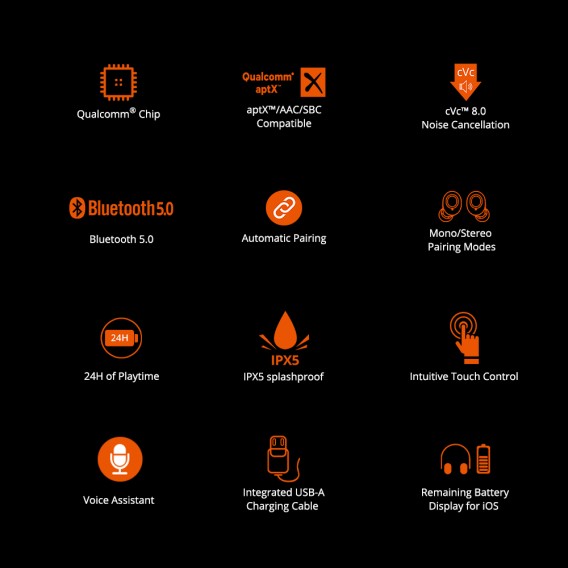 Tronsmart Spunky Beat TWS iPX5, Qualcomm Chip, up to 7h, Bt 5.0