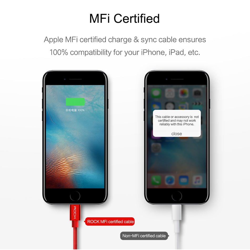 Nylon Braid MFI Certified Lightning Cable Fibre Fast Charging For iPhone / iPad - White