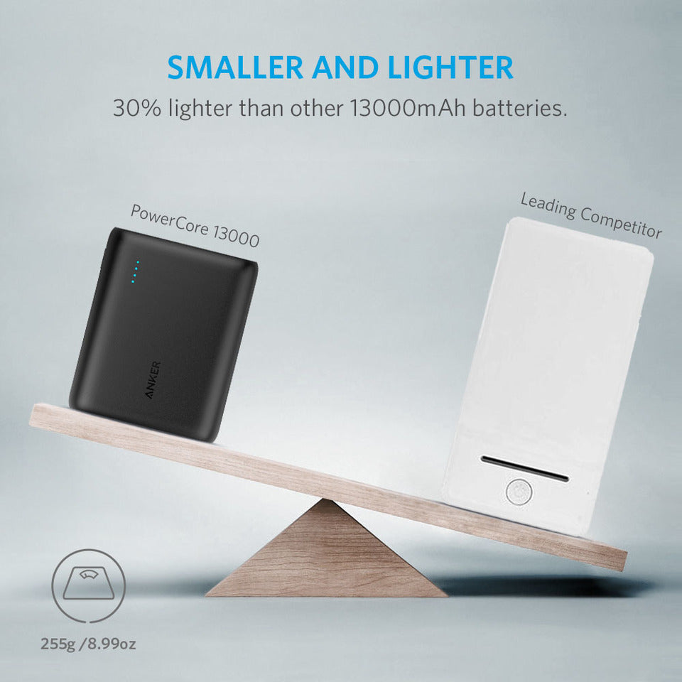 Anker PowerCore 13000mAh 2-Port PowerIQ Technology Black