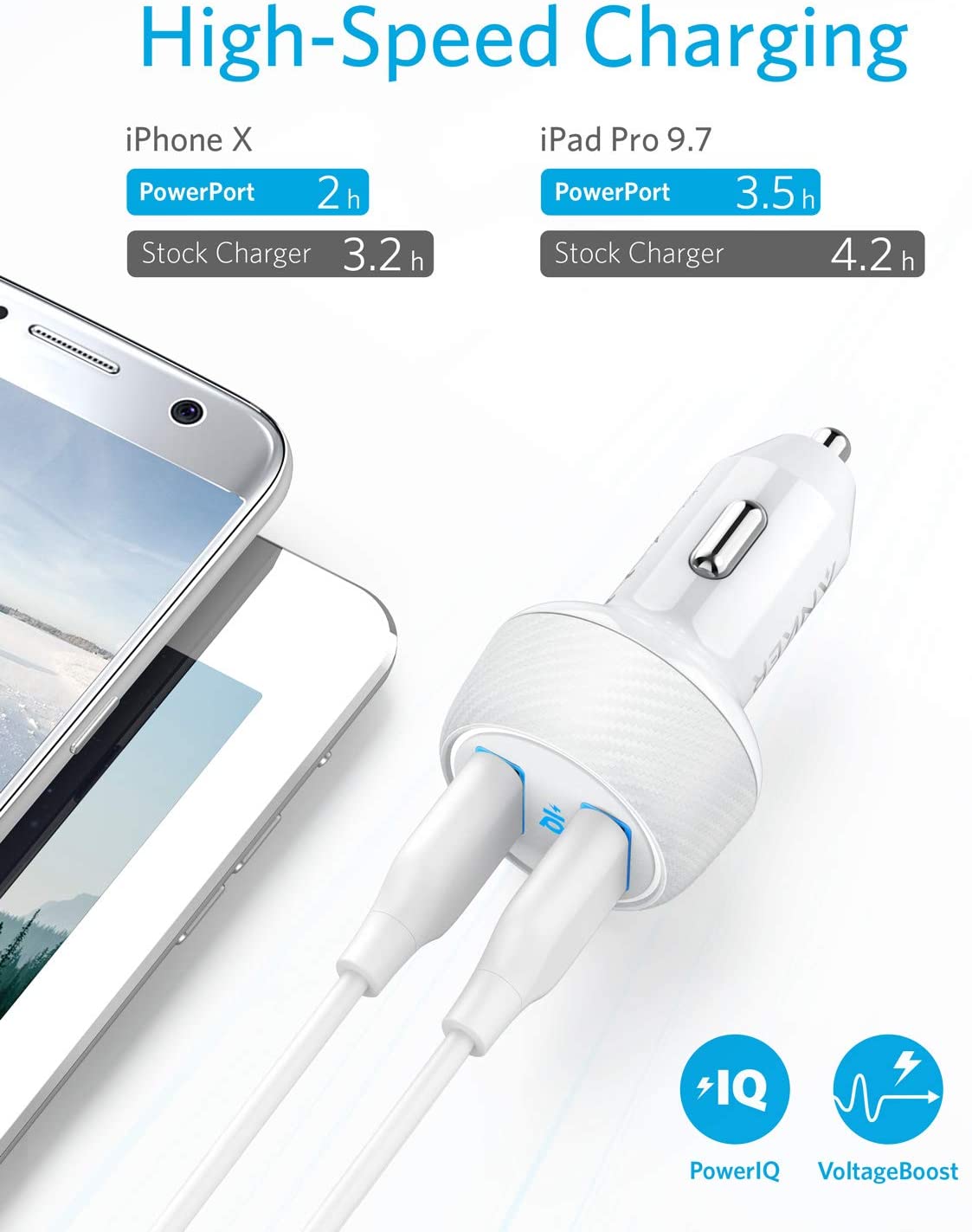 Anker PowerDrive 2 Elite 24W Dual Port, White