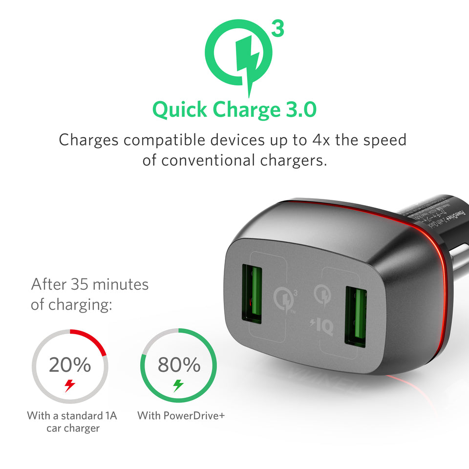 Anker PowerDrive+ 2 Quick Charge 3.0, 42w 2 Ports Black