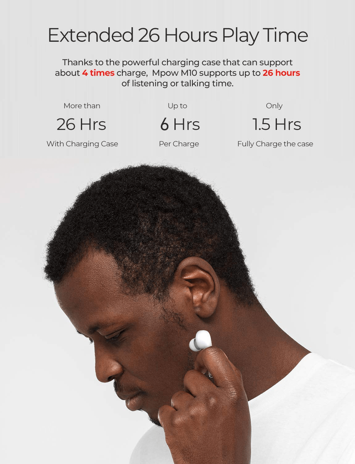 White Mpow M10 TWS in-ear earbuds with detection sensor, 4 microphones, IPX5 water resistance, and up to 6 hours of playback.