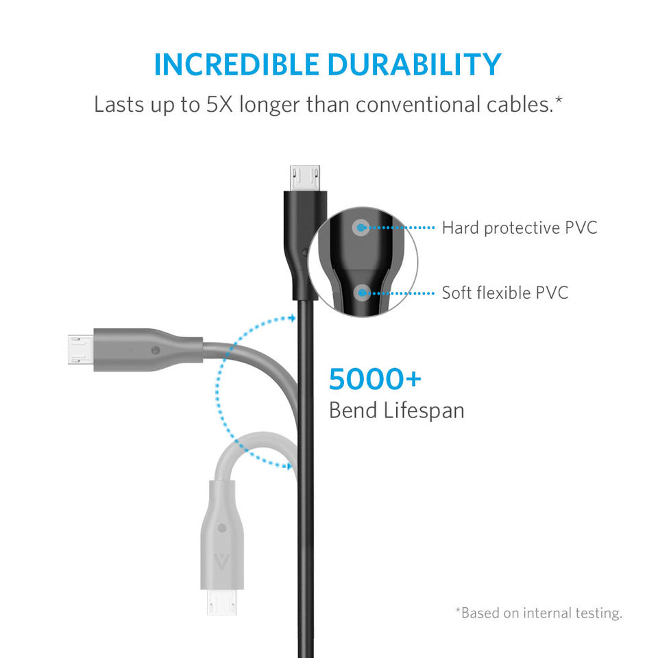 Anker PowerLine Micro USB Cable 6ft, Black