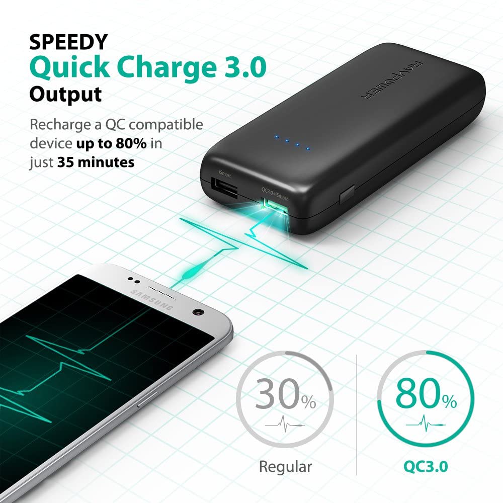 RAVPower RP-PB065 12000mAh QC 3.0 Portable Power Bank