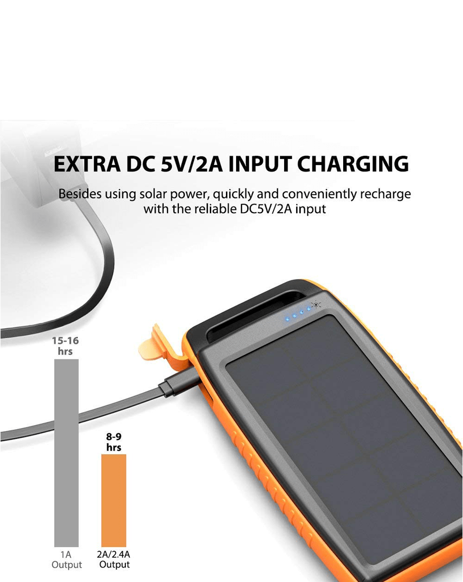 RAVPower 15,000mAh Outdoor Solar Power Bank (Orange/Black)