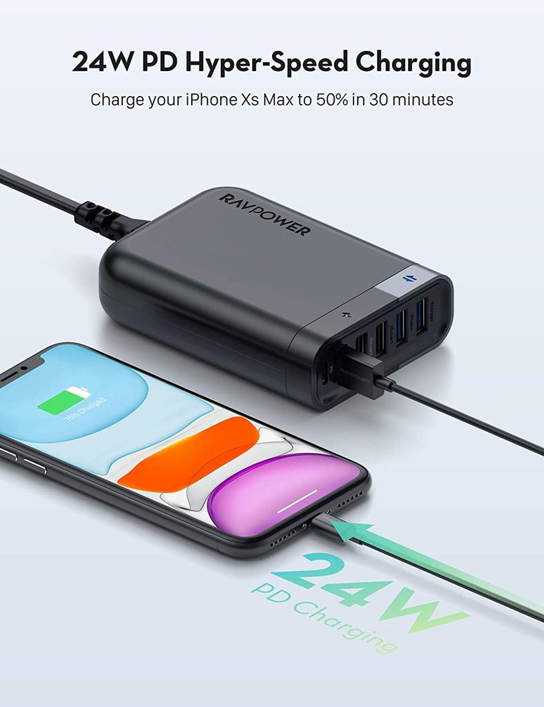 Ravpower RP-UM002 Filehub 60W USB-C Charger with 6-Port