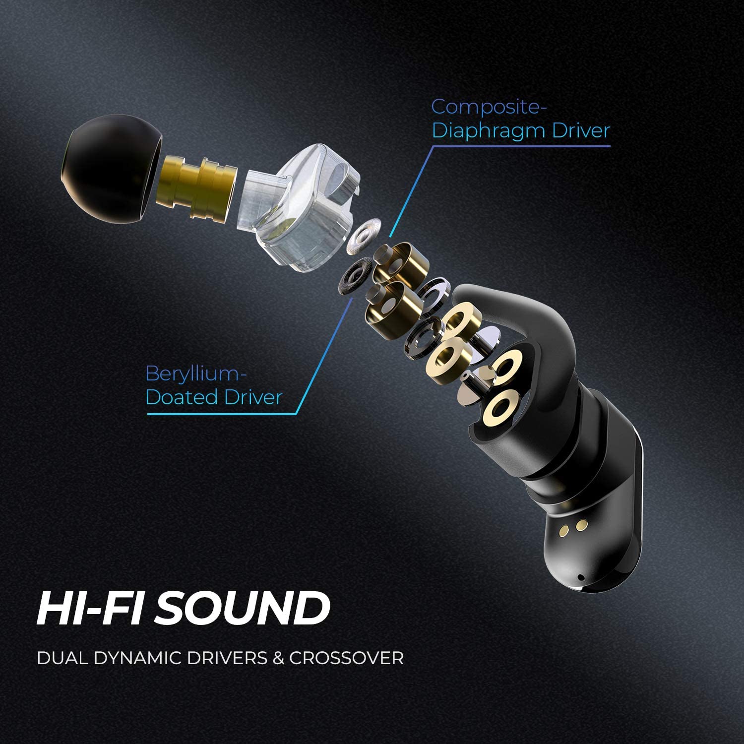 SoundPeats Truengine 2 Dual Dynamic Drivers &amp; Crossovers Black