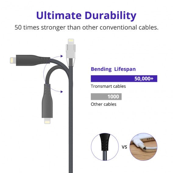 Tronsmart LCC03 Double Braided Nylon 1m USB-C to Lightning Cable
