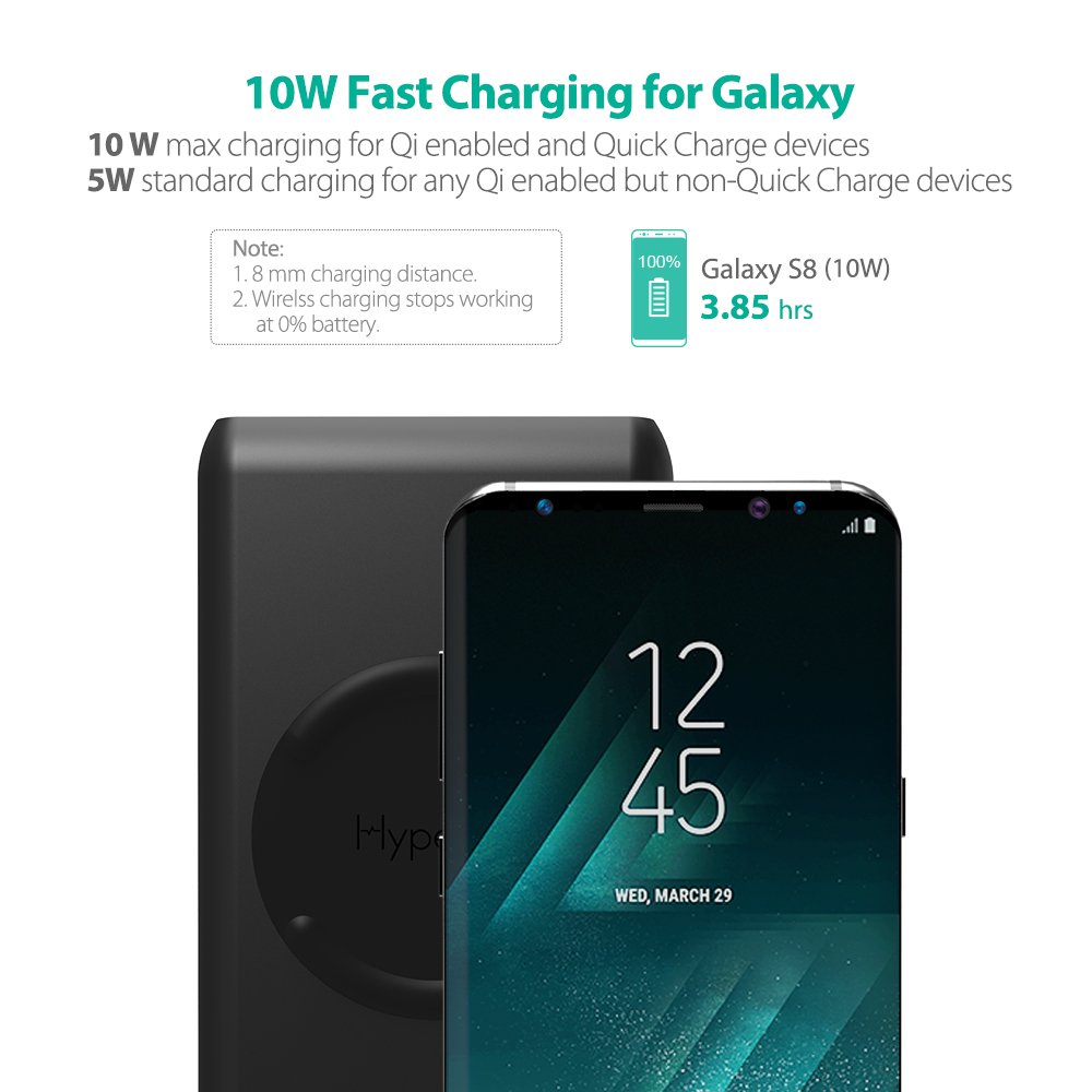 10400mAh Qi Wireless Power Bank By Ravpower Fast Wireless charging 10W with iSmart Technology