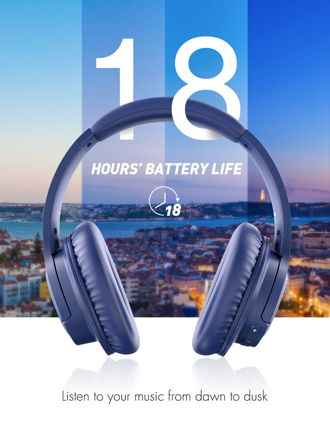 Mpow H7 Noise Cancelling  Wireless Headphone, Long Battery 15H, Aux Port Blue
