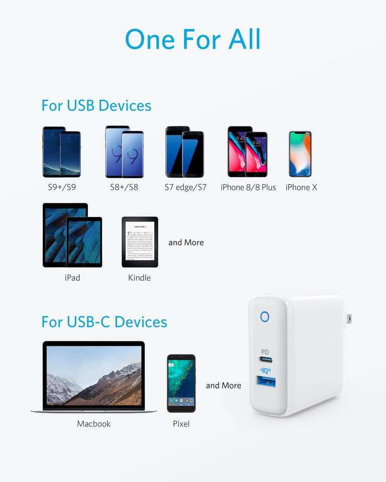 Anker PowerPort II 2 Ports 30W Power Delivery + USB Power IQ White