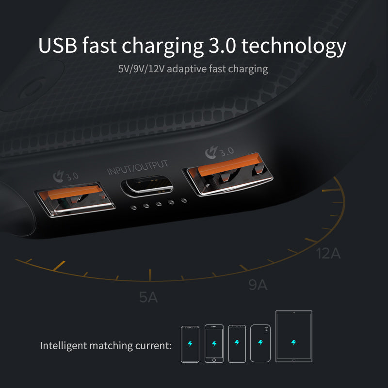 Baseus Powerful Type-C PD+QC3.0 Quick Charge Power Bank 20000mAh Black
